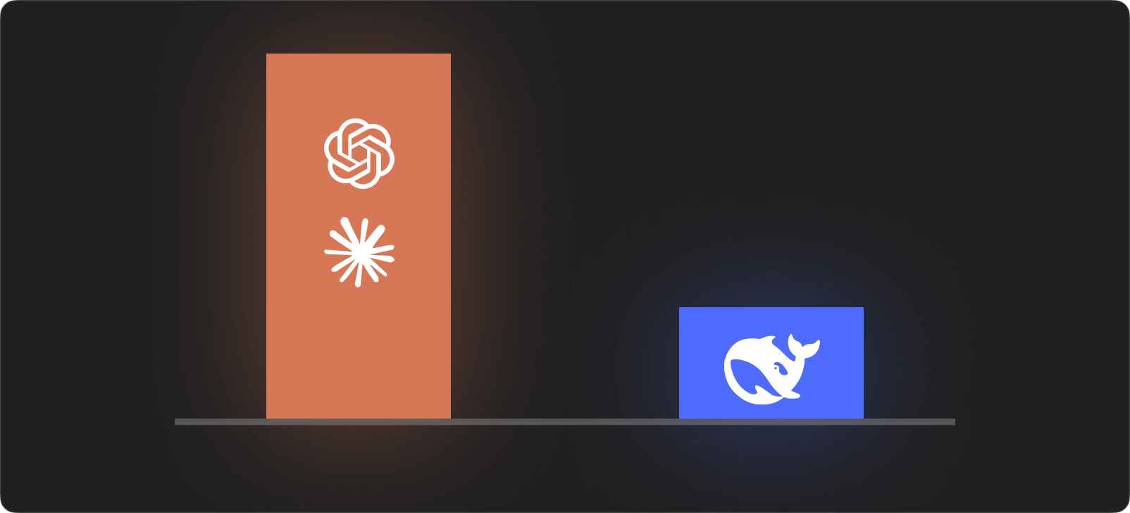 Training cost: closed labs versus DeepSeek